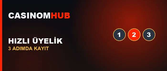Casinomhub hızlı üyelik kayıt süreci